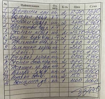 Синій Рено Меган, об'ємом двигуна 1.6 л та пробігом 274 тис. км за 5500 $, фото 54 на Automoto.ua