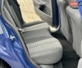 Синий Рено Меган, объемом двигателя 1.6 л и пробегом 173 тыс. км за 5200 $, фото 35 на Automoto.ua