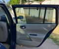 Синій Рено Меган, об'ємом двигуна 2 л та пробігом 309 тис. км за 4680 $, фото 6 на Automoto.ua