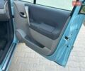 Синій Рено Меган, об'ємом двигуна 2 л та пробігом 326 тис. км за 4700 $, фото 31 на Automoto.ua