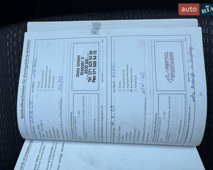 Синий Рено Меган, объемом двигателя 2 л и пробегом 196 тыс. км за 6499 $, фото 26 на Automoto.ua