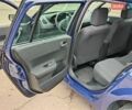 Синий Рено Меган, объемом двигателя 1.6 л и пробегом 182 тыс. км за 5799 $, фото 23 на Automoto.ua