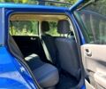 Синій Рено Меган, об'ємом двигуна 1.6 л та пробігом 0 тис. км за 4200 $, фото 12 на Automoto.ua