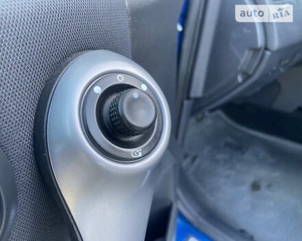 Синий Рено Меган, объемом двигателя 1.6 л и пробегом 210 тыс. км за 5700 $, фото 42 на Automoto.ua