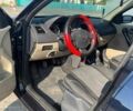 Синій Рено Меган, об'ємом двигуна 2 л та пробігом 288 тис. км за 5500 $, фото 8 на Automoto.ua