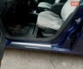 Синий Рено Меган, объемом двигателя 1.6 л и пробегом 186 тыс. км за 4800 $, фото 48 на Automoto.ua