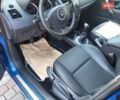 Синий Рено Меган, объемом двигателя 1.6 л и пробегом 171 тыс. км за 6800 $, фото 63 на Automoto.ua