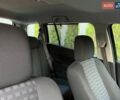 Синий Рено Меган, объемом двигателя 1.6 л и пробегом 212 тыс. км за 5600 $, фото 112 на Automoto.ua