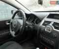 Синій Рено Меган, об'ємом двигуна 1.6 л та пробігом 189 тис. км за 5250 $, фото 9 на Automoto.ua