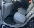 Синий Рено Меган, объемом двигателя 1.6 л и пробегом 212 тыс. км за 5600 $, фото 91 на Automoto.ua