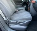Синий Рено Меган, объемом двигателя 1.6 л и пробегом 212 тыс. км за 5600 $, фото 103 на Automoto.ua