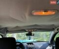 Синий Рено Меган, объемом двигателя 1.6 л и пробегом 290 тыс. км за 4000 $, фото 20 на Automoto.ua