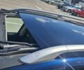 Синій Рено Меган, об'ємом двигуна 1.6 л та пробігом 270 тис. км за 6200 $, фото 7 на Automoto.ua