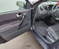 Синий Рено Меган, объемом двигателя 1.5 л и пробегом 244 тыс. км за 4900 $, фото 19 на Automoto.ua