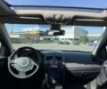Синій Рено Меган, об'ємом двигуна 2 л та пробігом 240 тис. км за 5599 $, фото 5 на Automoto.ua