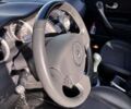 Синий Рено Меган, объемом двигателя 1.6 л и пробегом 206 тыс. км за 6200 $, фото 17 на Automoto.ua