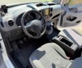 Синий Рено Меган, объемом двигателя 1.6 л и пробегом 270 тыс. км за 4740 $, фото 14 на Automoto.ua