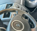 Синий Рено Меган, объемом двигателя 2 л и пробегом 225 тыс. км за 6650 $, фото 52 на Automoto.ua