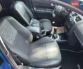 Синий Рено Меган, объемом двигателя 1.6 л и пробегом 171 тыс. км за 6800 $, фото 31 на Automoto.ua