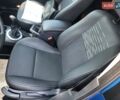 Синий Рено Меган, объемом двигателя 1.6 л и пробегом 171 тыс. км за 6800 $, фото 59 на Automoto.ua
