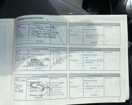 Синий Рено Меган, объемом двигателя 1.6 л и пробегом 216 тыс. км за 6200 $, фото 17 на Automoto.ua