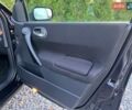 Синий Рено Меган, объемом двигателя 1.6 л и пробегом 212 тыс. км за 5600 $, фото 102 на Automoto.ua