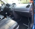 Синий Рено Меган, объемом двигателя 1.6 л и пробегом 171 тыс. км за 6800 $, фото 39 на Automoto.ua