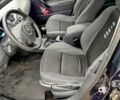 Синий Рено Меган, объемом двигателя 1.6 л и пробегом 420 тыс. км за 4500 $, фото 4 на Automoto.ua