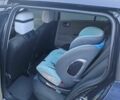 Синий Рено Меган, объемом двигателя 1.5 л и пробегом 280 тыс. км за 5400 $, фото 5 на Automoto.ua