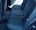 Синій Рено Меган, об'ємом двигуна 1.6 л та пробігом 292 тис. км за 5600 $, фото 17 на Automoto.ua
