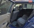 Синий Рено Меган, объемом двигателя 1.6 л и пробегом 176 тыс. км за 5350 $, фото 27 на Automoto.ua