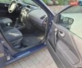 Синій Рено Меган, об'ємом двигуна 1.6 л та пробігом 172 тис. км за 5800 $, фото 18 на Automoto.ua