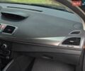 Синий Рено Меган, объемом двигателя 1.46 л и пробегом 224 тыс. км за 4999 $, фото 29 на Automoto.ua