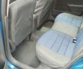 Синий Рено Меган, объемом двигателя 0 л и пробегом 232 тыс. км за 6500 $, фото 10 на Automoto.ua