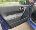 Синій Рено Меган, об'ємом двигуна 1.6 л та пробігом 204 тис. км за 6400 $, фото 14 на Automoto.ua