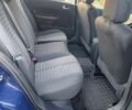 Синій Рено Меган, об'ємом двигуна 0 л та пробігом 270 тис. км за 6000 $, фото 4 на Automoto.ua