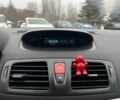 Синий Рено Меган, объемом двигателя 1.9 л и пробегом 215 тыс. км за 6200 $, фото 9 на Automoto.ua