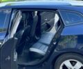 Синій Рено Меган, об'ємом двигуна 1.46 л та пробігом 236 тис. км за 6150 $, фото 13 на Automoto.ua