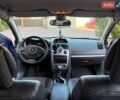 Синий Рено Меган, объемом двигателя 1.87 л и пробегом 230 тыс. км за 4700 $, фото 11 на Automoto.ua