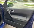 Синій Рено Меган, об'ємом двигуна 1.6 л та пробігом 204 тис. км за 6400 $, фото 25 на Automoto.ua