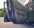 Синий Рено Меган, объемом двигателя 1.6 л и пробегом 224 тыс. км за 5200 $, фото 33 на Automoto.ua
