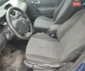 Синий Рено Меган, объемом двигателя 1.6 л и пробегом 267 тыс. км за 5795 $, фото 2 на Automoto.ua