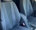 Синій Рено Меган, об'ємом двигуна 2 л та пробігом 206 тис. км за 6700 $, фото 22 на Automoto.ua