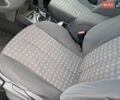 Синий Рено Меган, объемом двигателя 1.6 л и пробегом 224 тыс. км за 5200 $, фото 54 на Automoto.ua