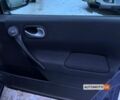 Синий Рено Меган, объемом двигателя 1.6 л и пробегом 161 тыс. км за 5899 $, фото 18 на Automoto.ua