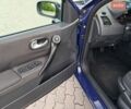 Синій Рено Меган, об'ємом двигуна 1.6 л та пробігом 224 тис. км за 5499 $, фото 55 на Automoto.ua