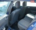 Синій Рено Меган, об'ємом двигуна 0 л та пробігом 223 тис. км за 5200 $, фото 11 на Automoto.ua
