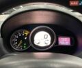Синій Рено Меган, об'ємом двигуна 1.6 л та пробігом 172 тис. км за 7800 $, фото 55 на Automoto.ua