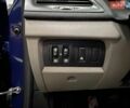 Синій Рено Меган, об'ємом двигуна 1.6 л та пробігом 172 тис. км за 7800 $, фото 44 на Automoto.ua