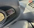Синій Рено Меган, об'ємом двигуна 1.5 л та пробігом 247 тис. км за 6600 $, фото 12 на Automoto.ua